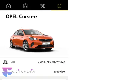 Opel CORSA